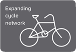 Expanding cycle network