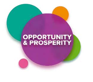 Opportunity and Prosperity