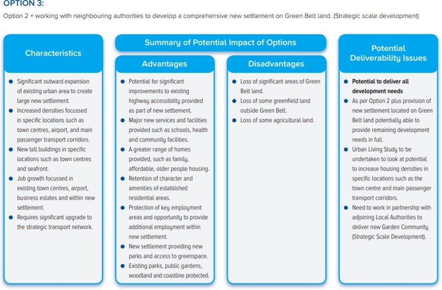 Diagram showing the process of the plan from Issues and Options Stage, Refining the Plan, Preferred Approach, Publication Consultation and Submission